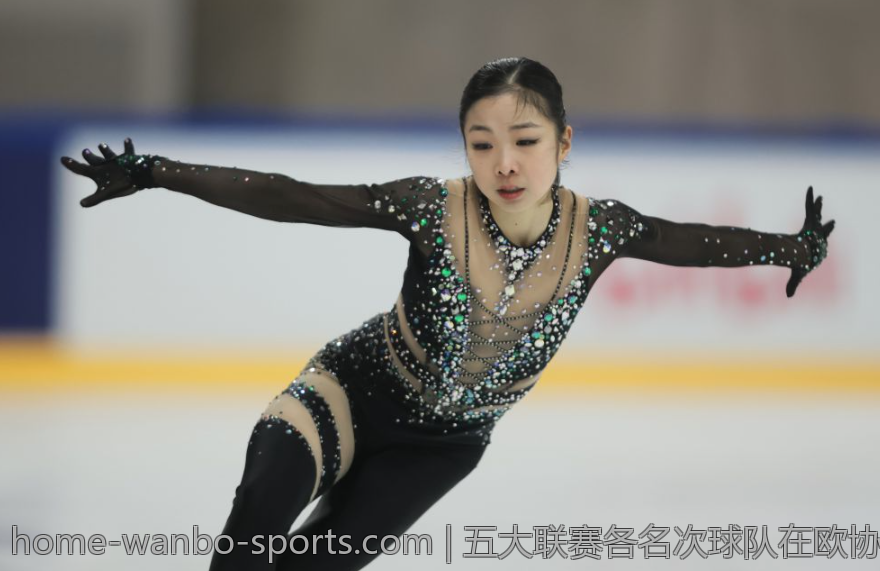 五大联赛各名次球队在欧协联中的表现与资格